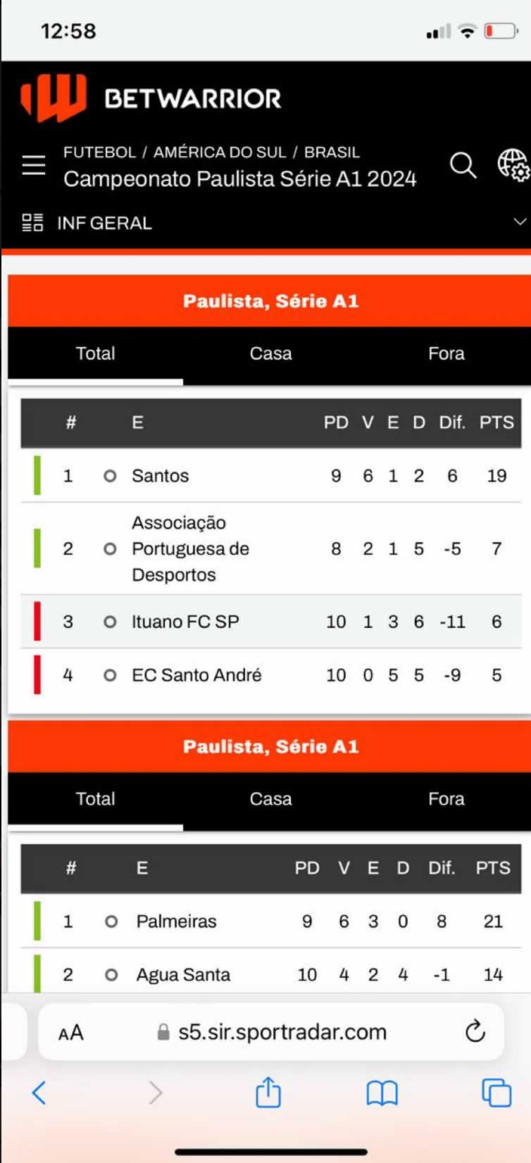 jogo stop online